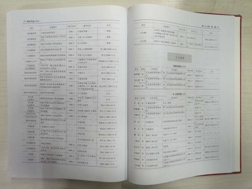 ����˾ؓ؟ӡˢ�ġ��ݝ��^(q��)���b��ȫ�������͑�